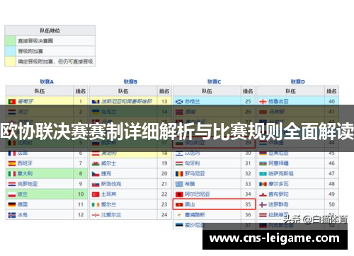 欧协联决赛赛制详细解析与比赛规则全面解读