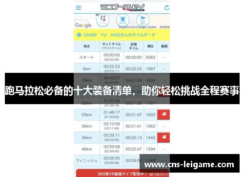 跑马拉松必备的十大装备清单,助你轻松挑战全程赛事 跑马拉松必备的十大装备清单,助你轻松挑战全程赛事
