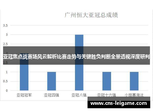 亚冠焦点战赛场风云解析比赛走势与关键胜负判断全景透视深度研判