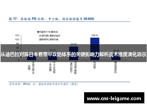 从迪巴拉对阵日本看意甲攻防体系的关键影响力解析战术维度演化启示 从迪巴拉对阵日本看意甲攻防体系的关键影响力解析战术维度演化启示