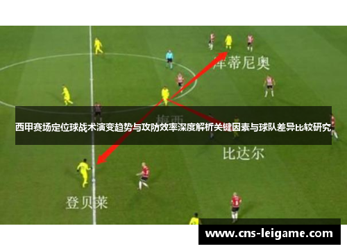 西甲赛场定位球战术演变趋势与攻防效率深度解析关键因素与球队差异比较研究 西甲赛场定位球战术演变趋势与攻防效率深度解析关键因素与球队差异比较研究