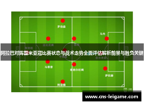 阿拉巴对阵国米亚冠比赛状态与战术走势全面评估解析前景与胜负关键 阿拉巴对阵国米亚冠比赛状态与战术走势全面评估解析前景与胜负关键